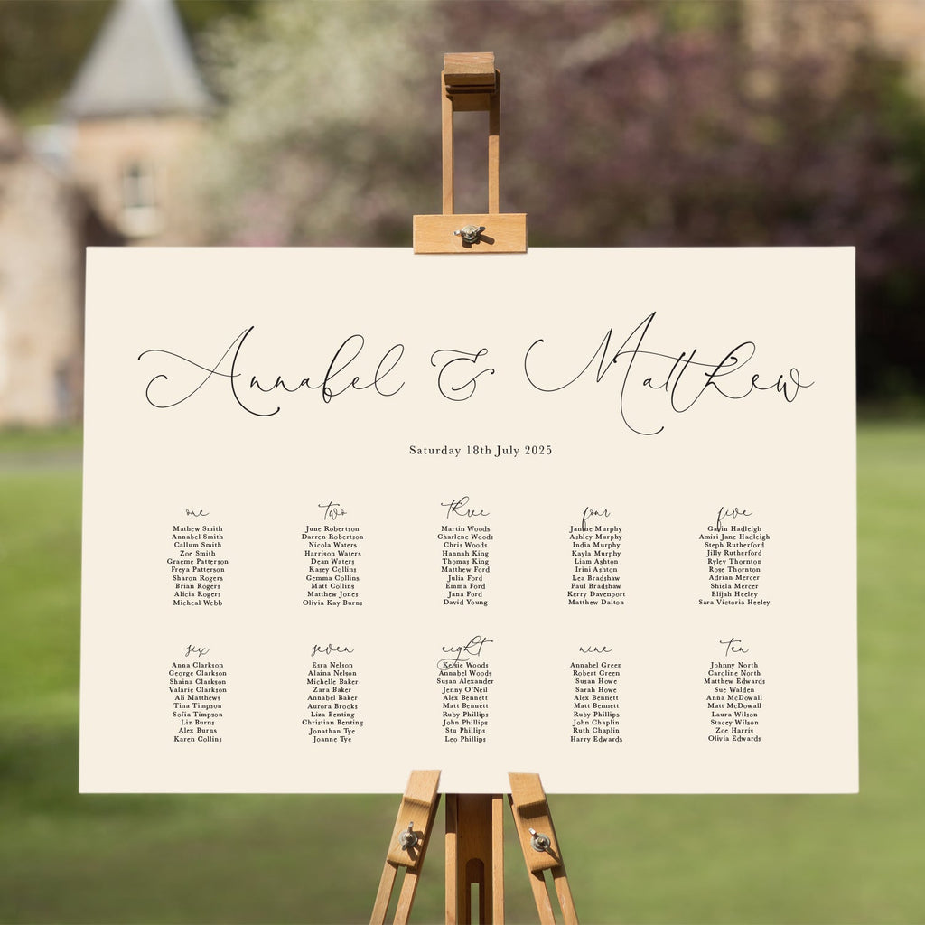 Annabel table plan