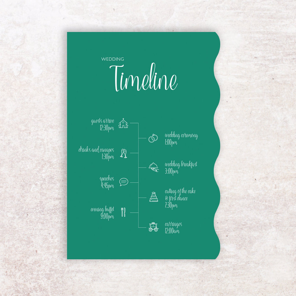 Gina timeline card