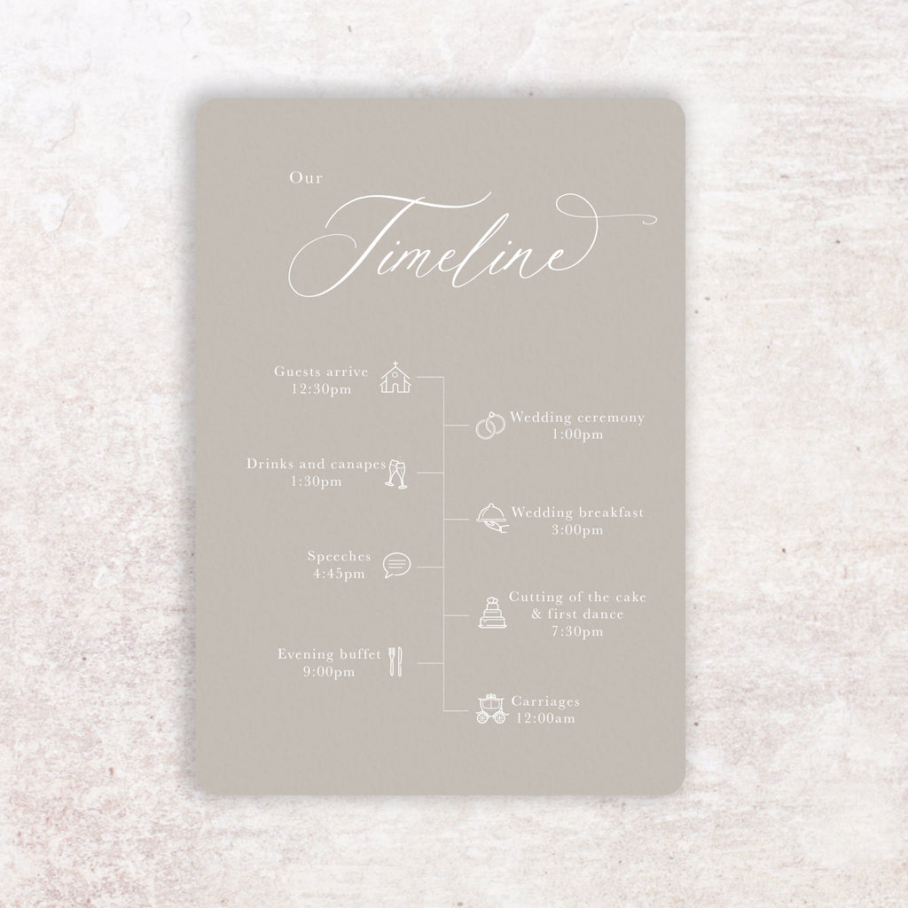 Larisa timeline card