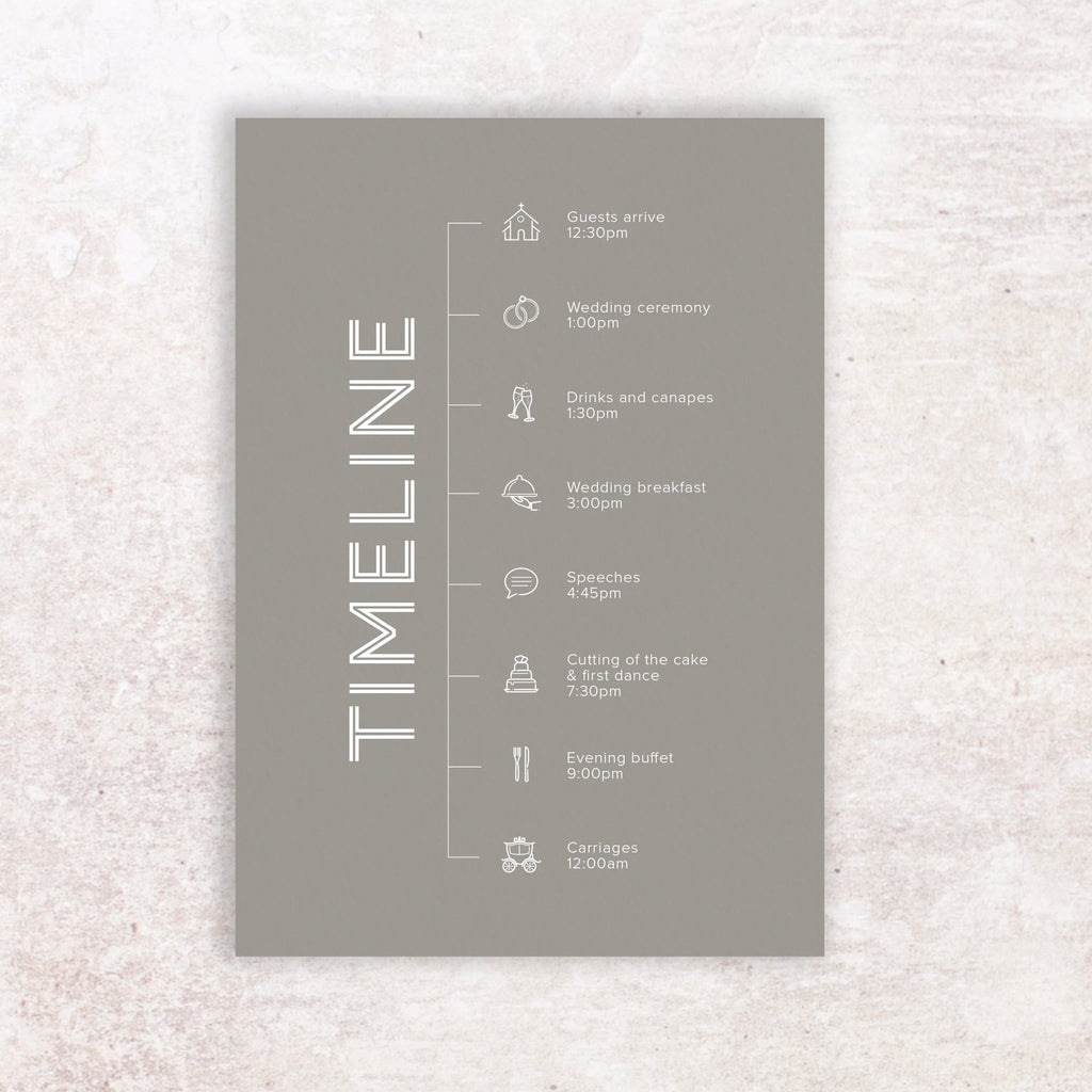 Loveline timeline card