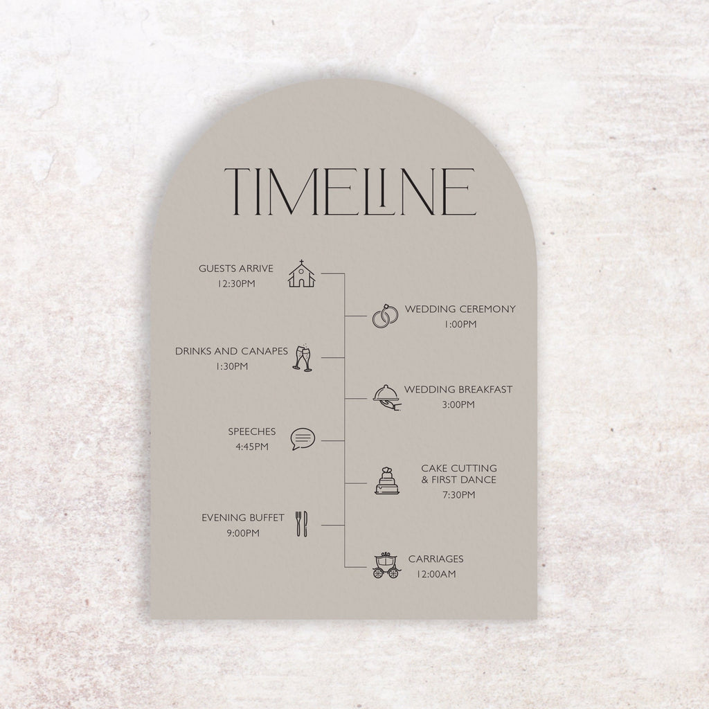 Serina timeline card