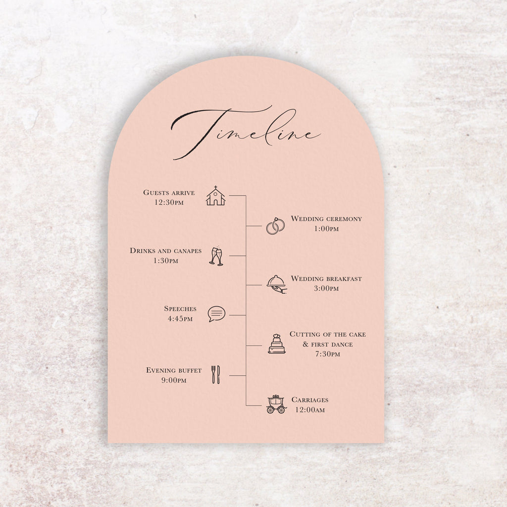 Sophia timeline card